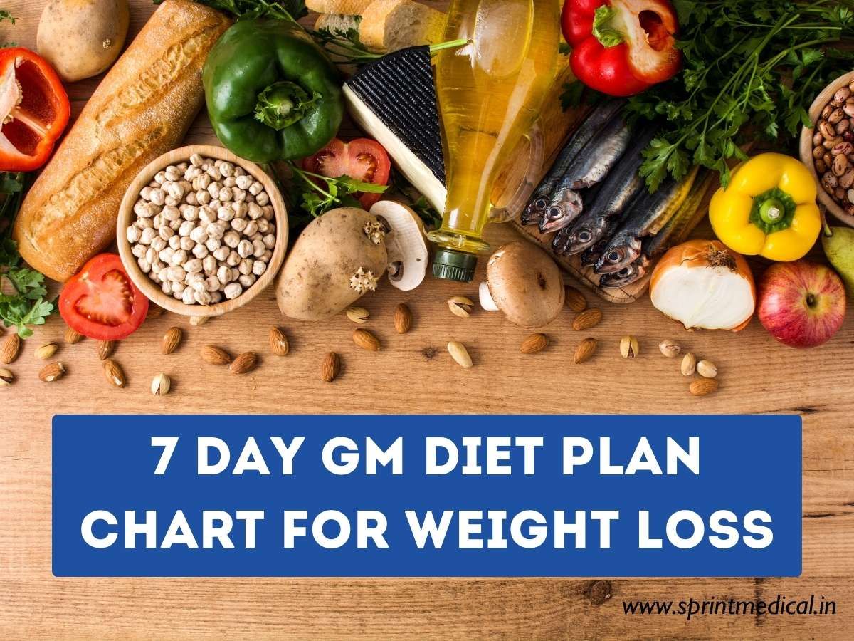 7-Day-GM-Diet-Plan-Chart-for-Weight-Loss.jpg