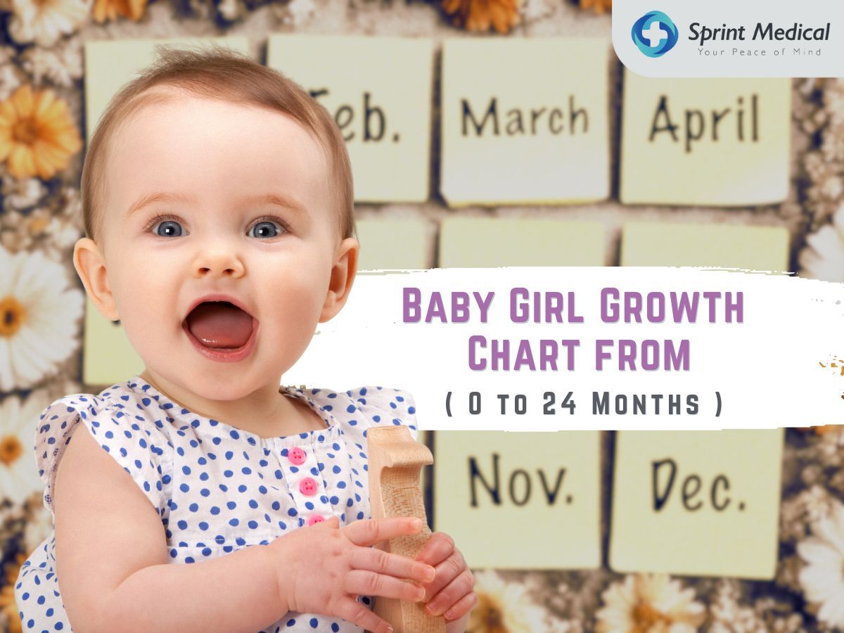 Baby-Girl-Growth-Chart-from-1.jpg