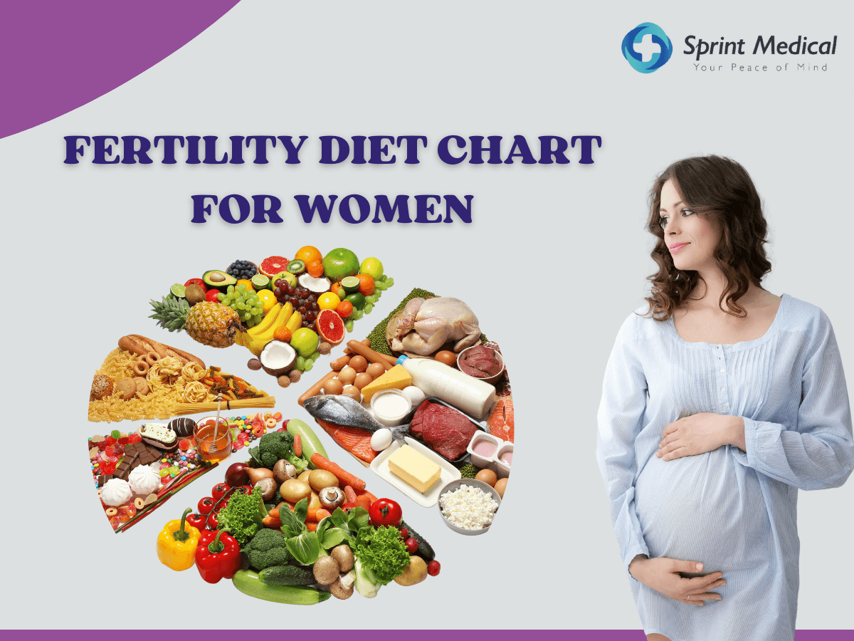 Fertility-Diet-Chart-for-women.png