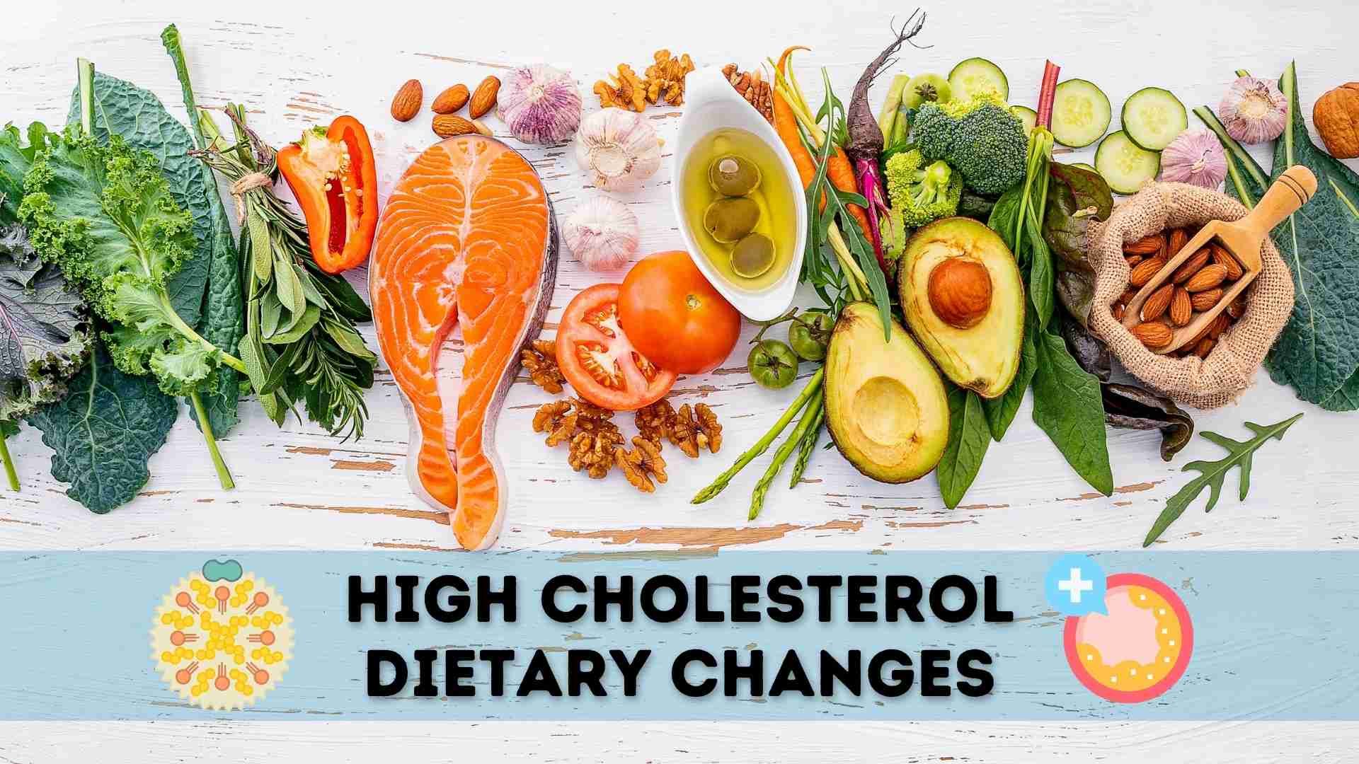 High-Cholesterol-Dietary-Changes.jpg